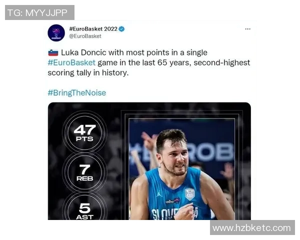 东契奇本届欧洲杯创多项纪录 5次单场得分30+位列历史第一