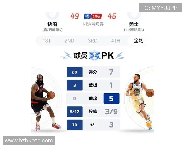 湖人粉丝笑逐颜开：战绩高光压轴胜，快船勇士低迷夜安眠