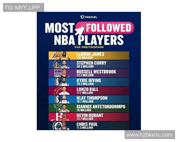 [2026年03月09日] NBA连败风暴：步行者9连败领衔，联盟三大重建队陷泥潭